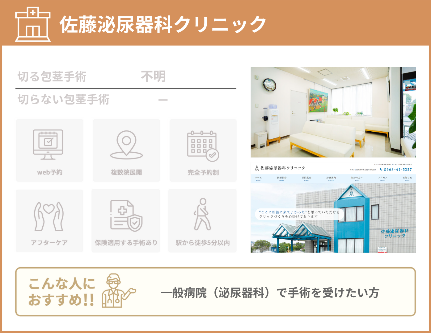 佐藤泌尿器科クリニック 基本情報をまとめた画像
