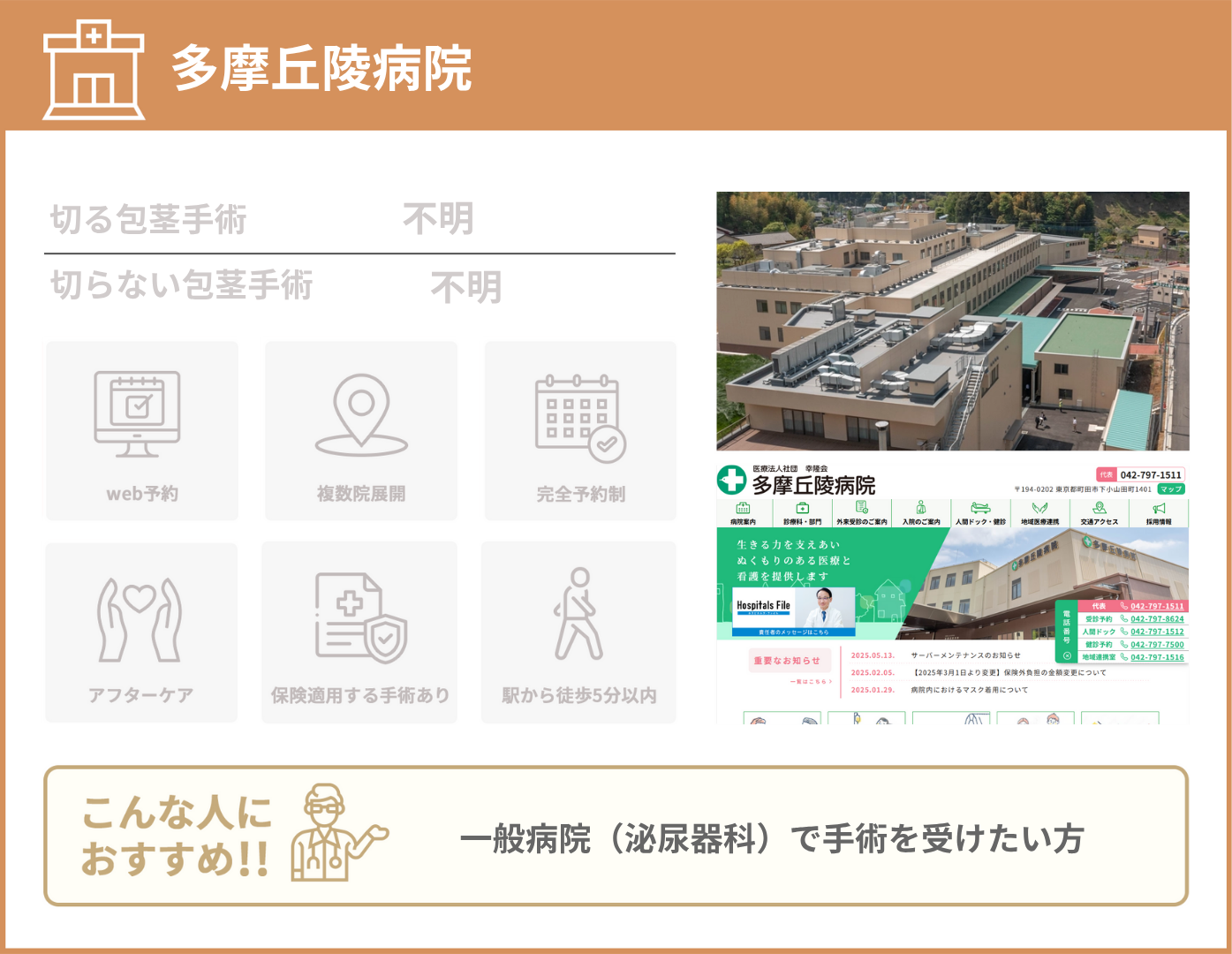 多摩丘陵病院 基本情報をまとめた画像