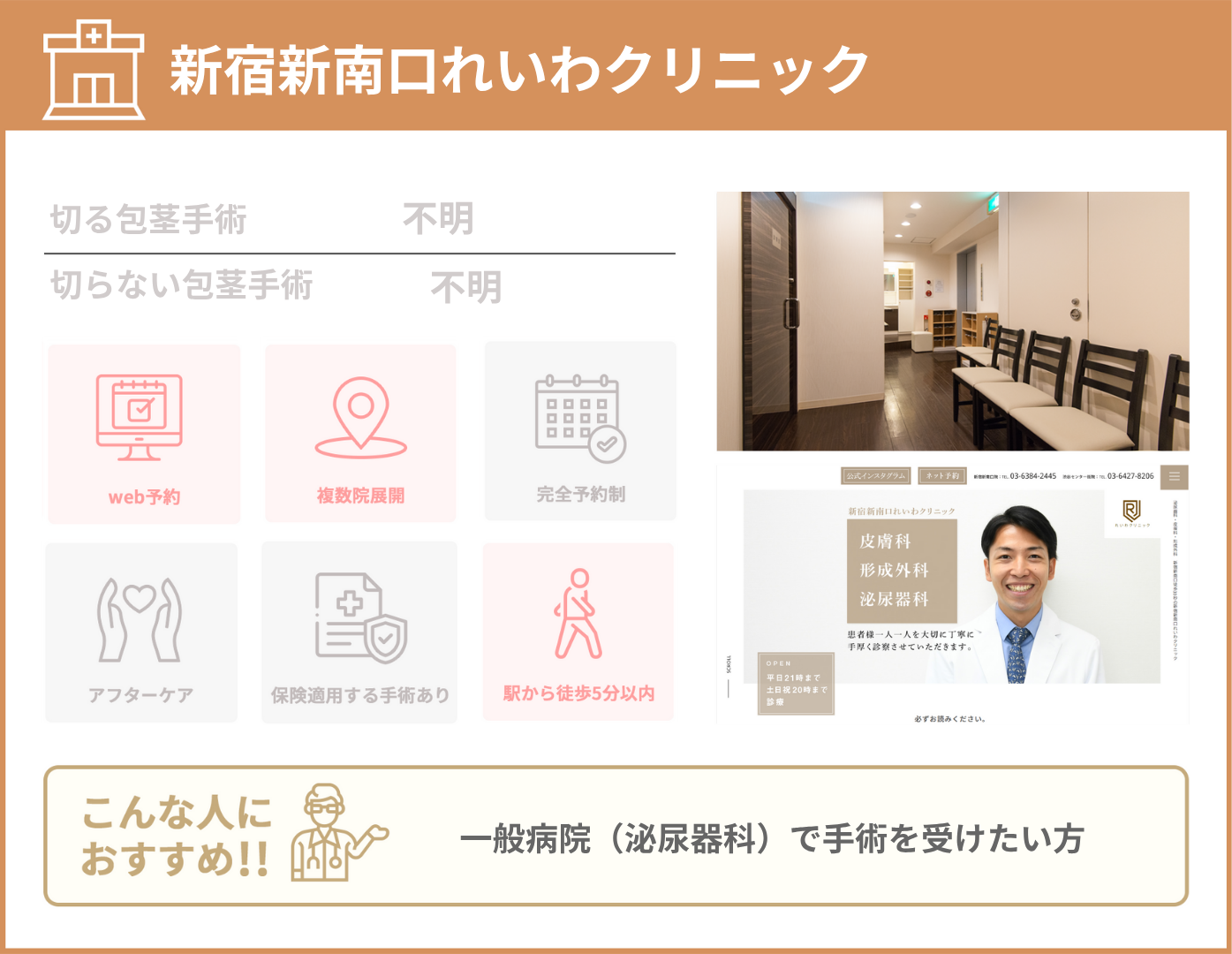 新宿新南口れいわクリニック 基本情報をまとめた画像