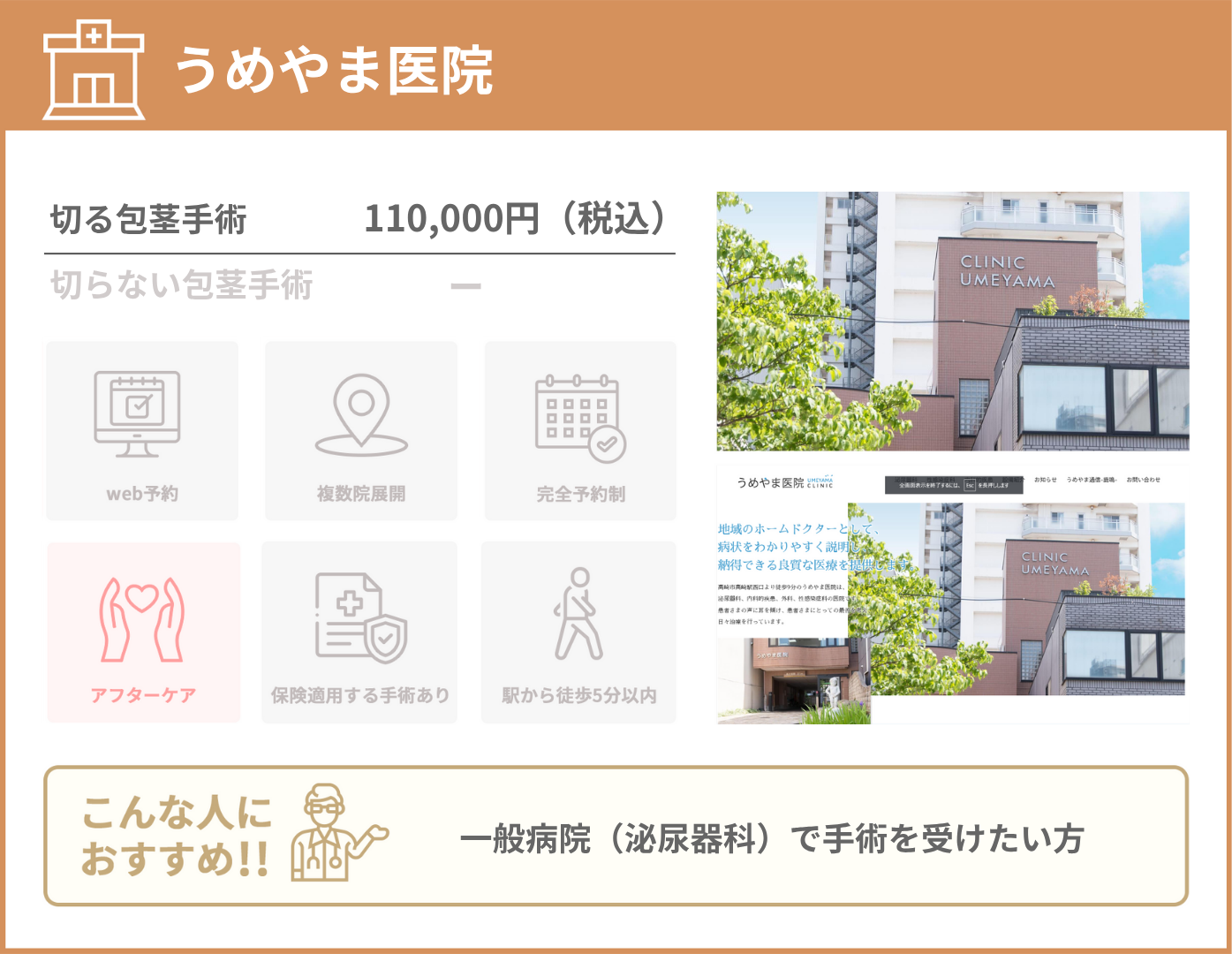 うめやま医院 基本情報をまとめた画像