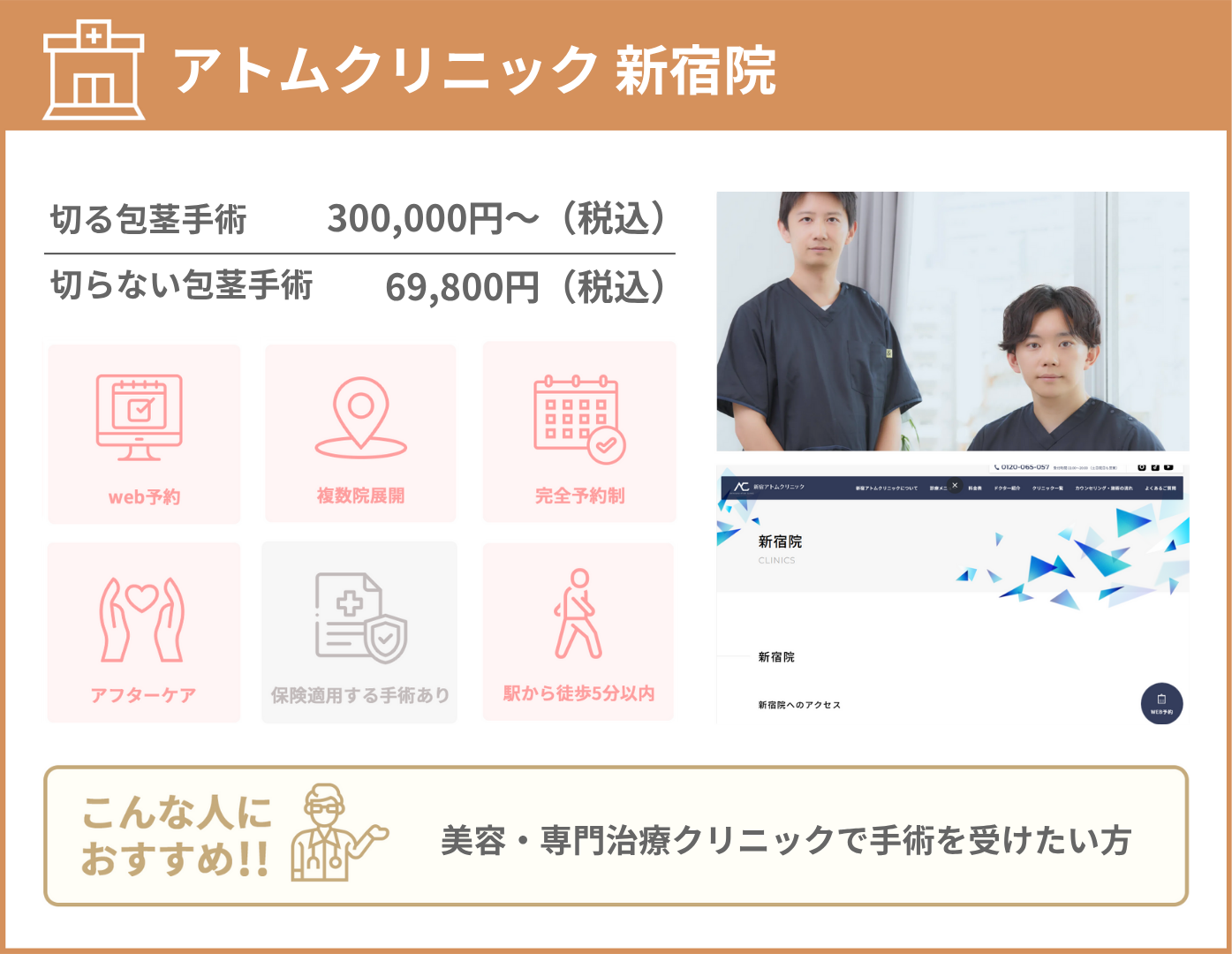アトムクリニック 新宿院 基本情報をまとめた画像
