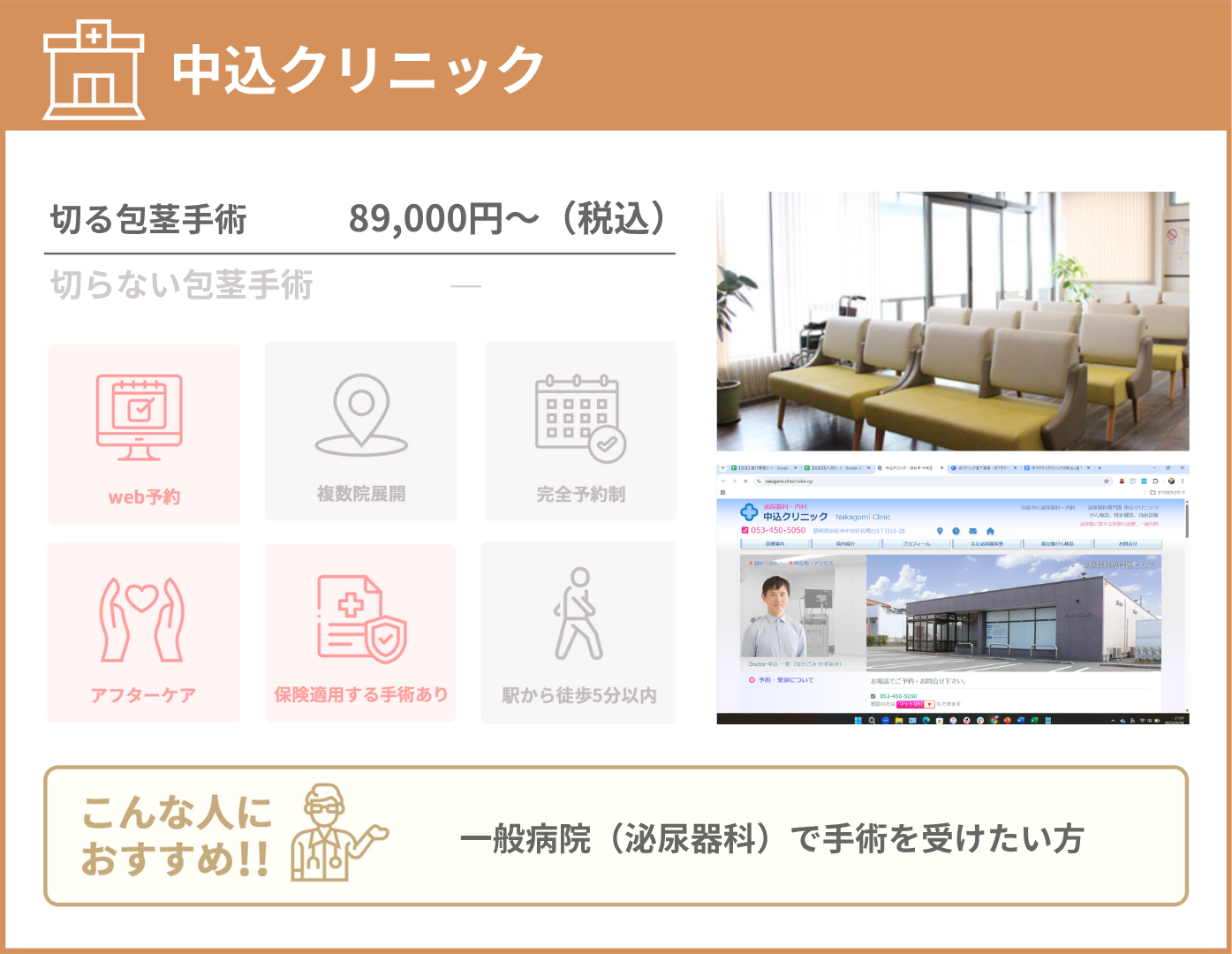 中込クリニック 基本情報をまとめた画像