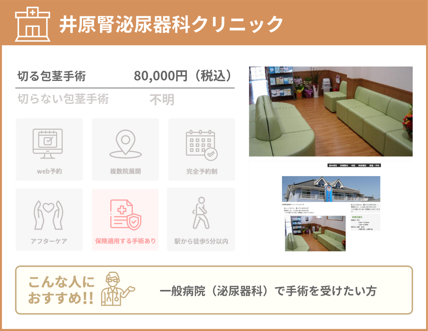 井原腎泌尿器科クリニック 基本情報をまとめた画像