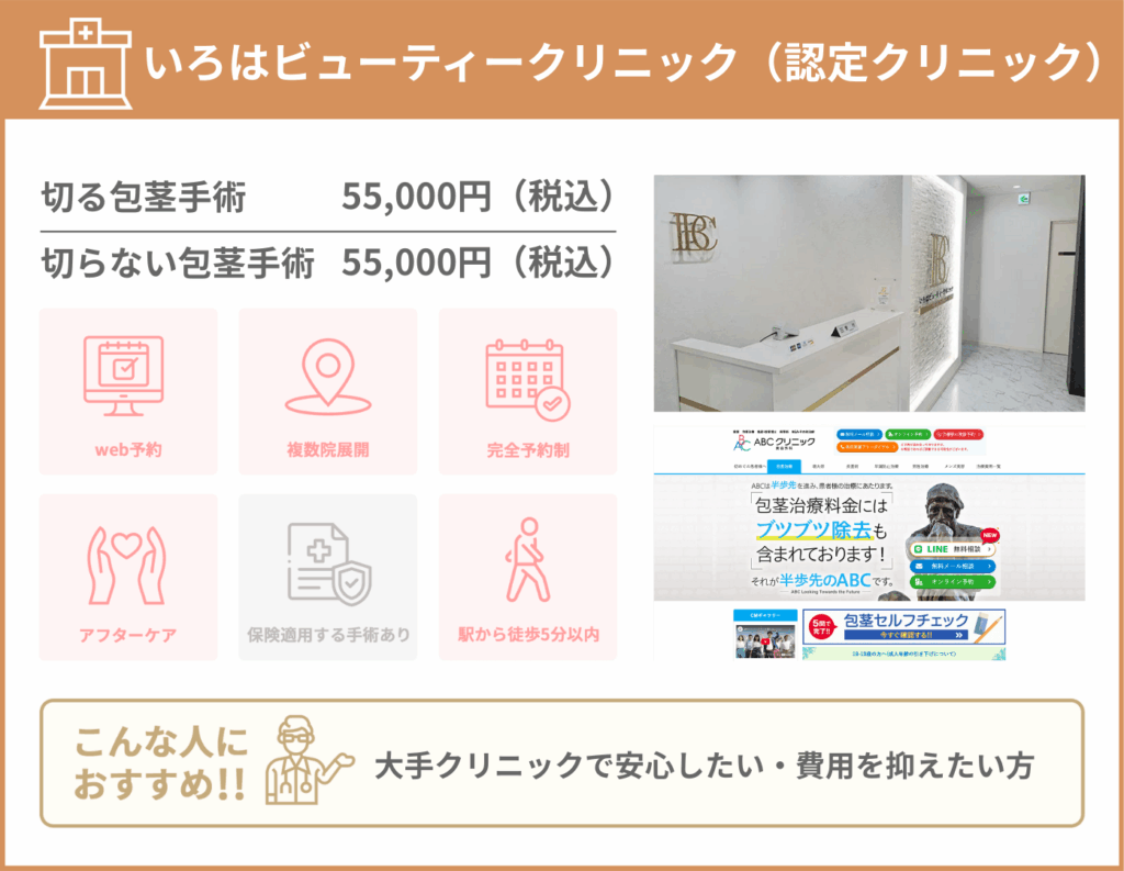 ABCクリニック 心斎橋院(いろはビューティークリニック)に関する詳細情報をまとめた画像