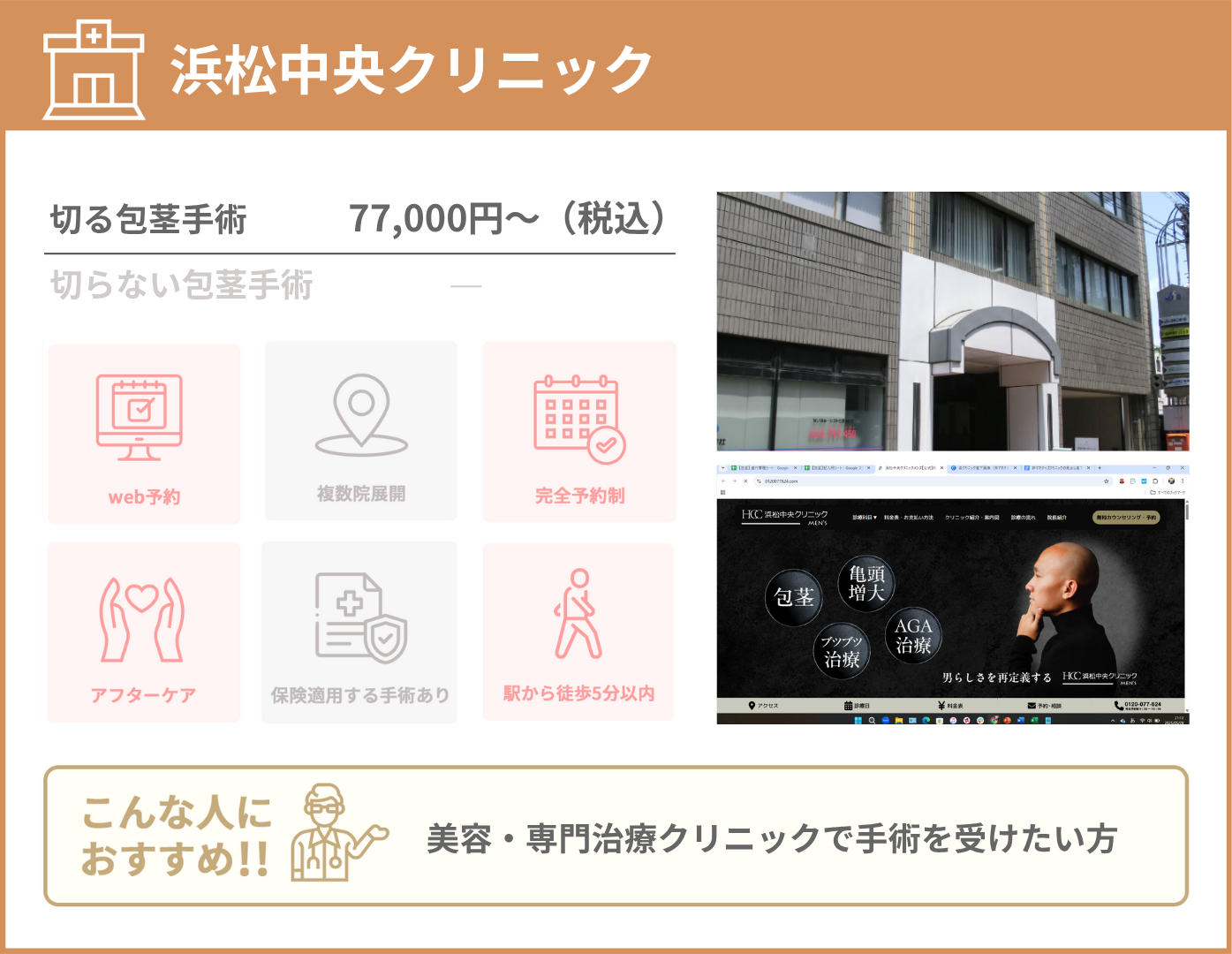 浜松中央クリニック 基本情報をまとめた画像