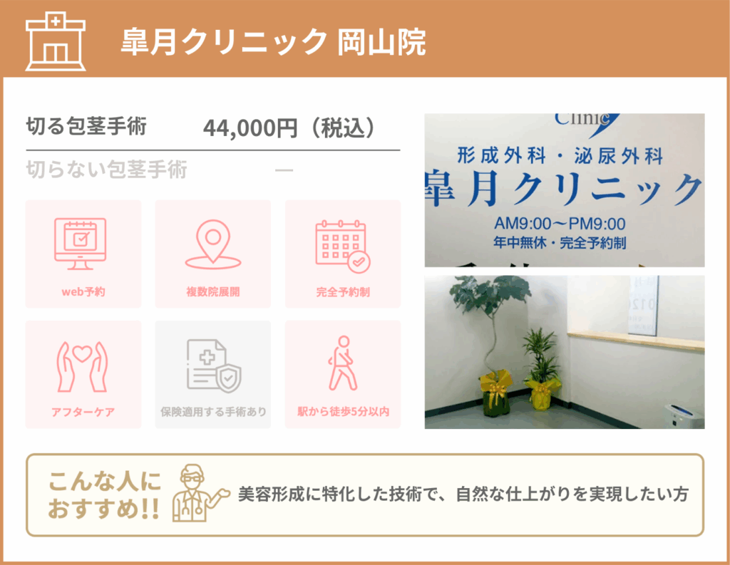 皐月クリニック 岡山院に関する詳細情報をまとめた画像