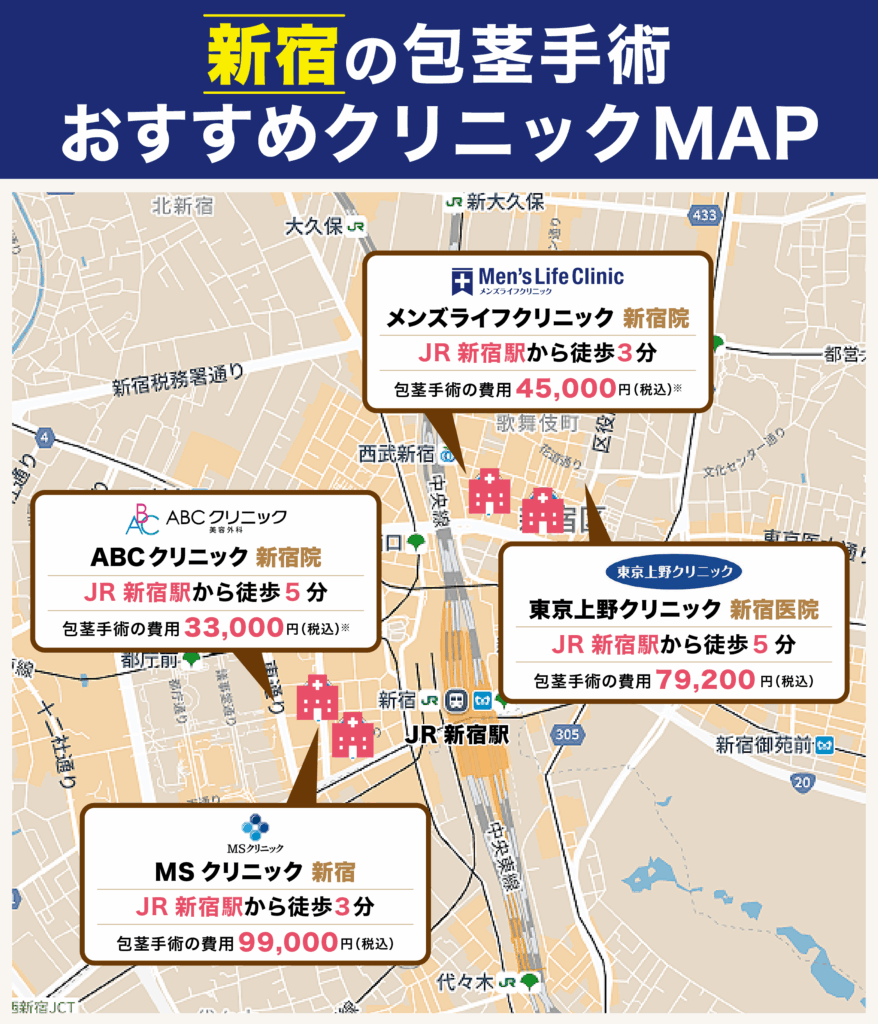 新宿の包茎手術ができるおすすめクリニックに関するイラストマップ