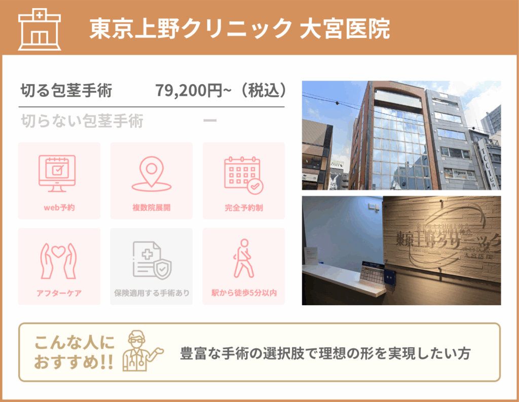 東京上野クリニック 大宮医院に関する詳細情報をまとめた画像