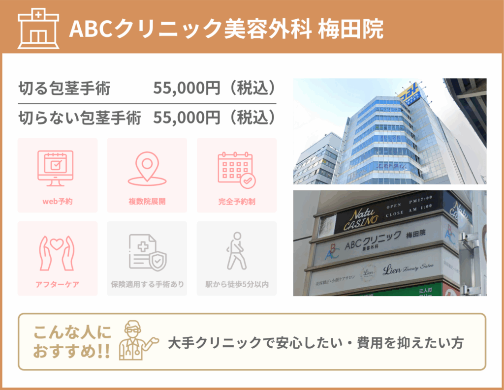 ABCクリニック 梅田院に関する詳細情報をまとめた画像