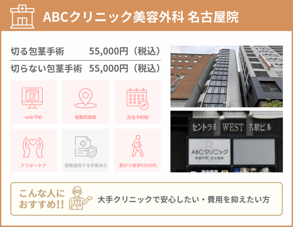 ABCクリニック 名古屋院に関する詳細情報をまとめた画像