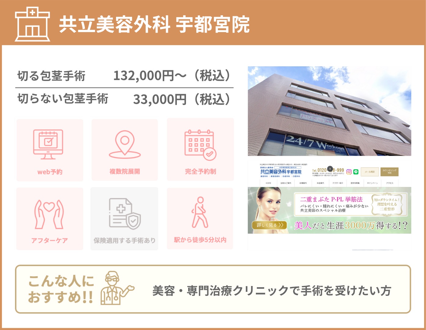 共立美容外科宇都宮院 基本情報をまとめた画像