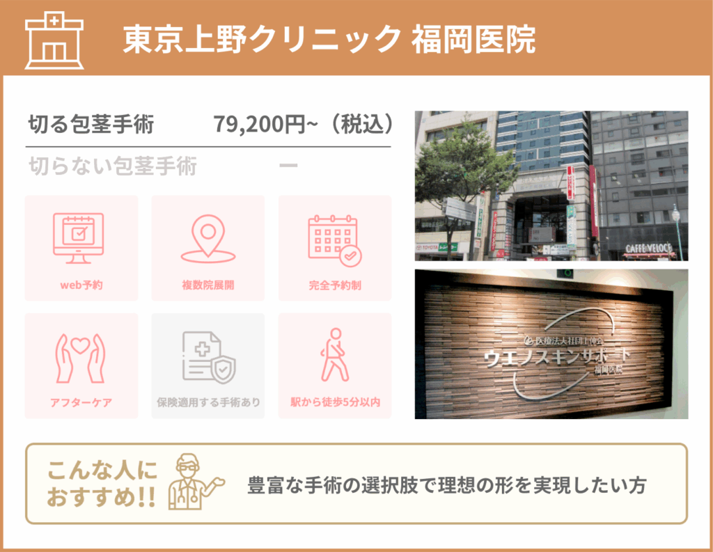 東京上野クリニック 福岡医院に関する詳細情報をまとめた画像