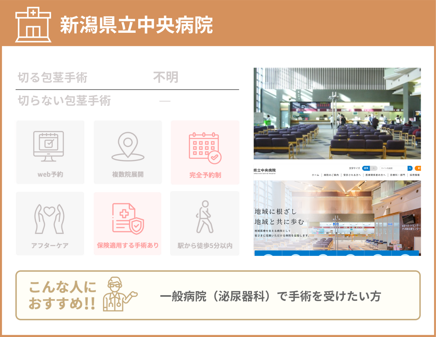 新潟県立中央病院 基本情報をまとめた画像