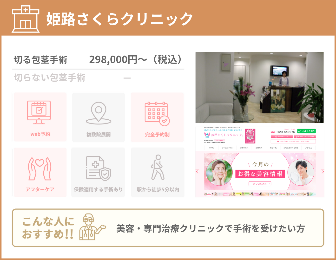 姫路さくらクリニック 基本情報をまとめた画像