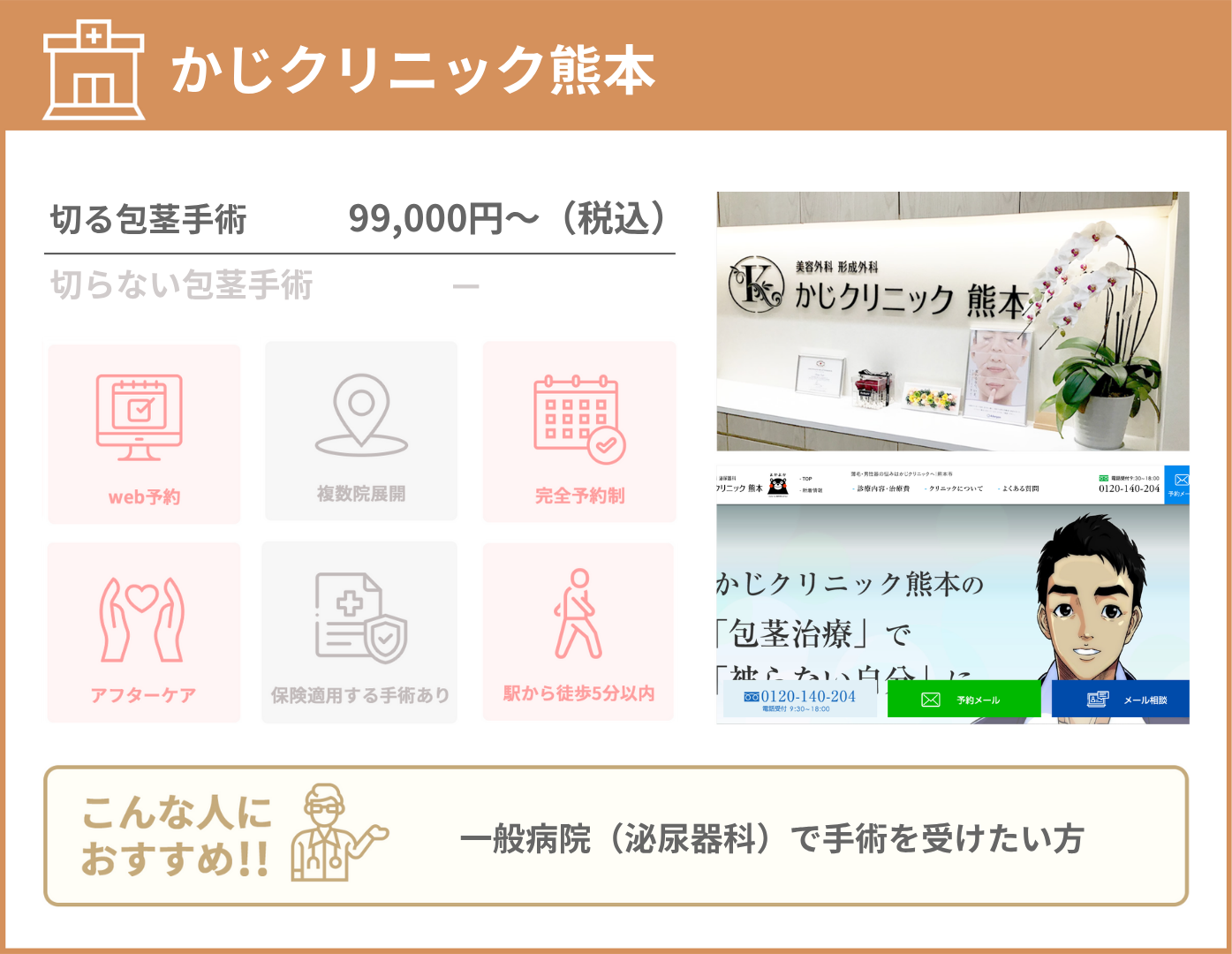 かじクリニック熊本 基本情報をまとめた画像