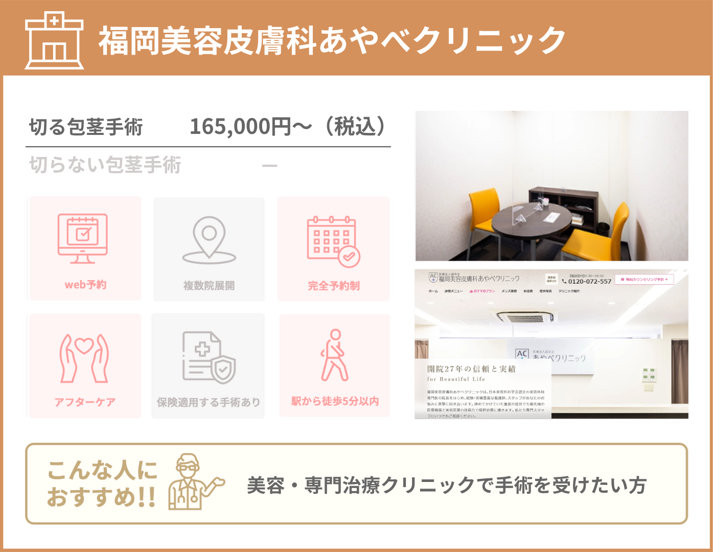 福岡美容皮膚科あやべクリニック 基本情報をまとめた画像
