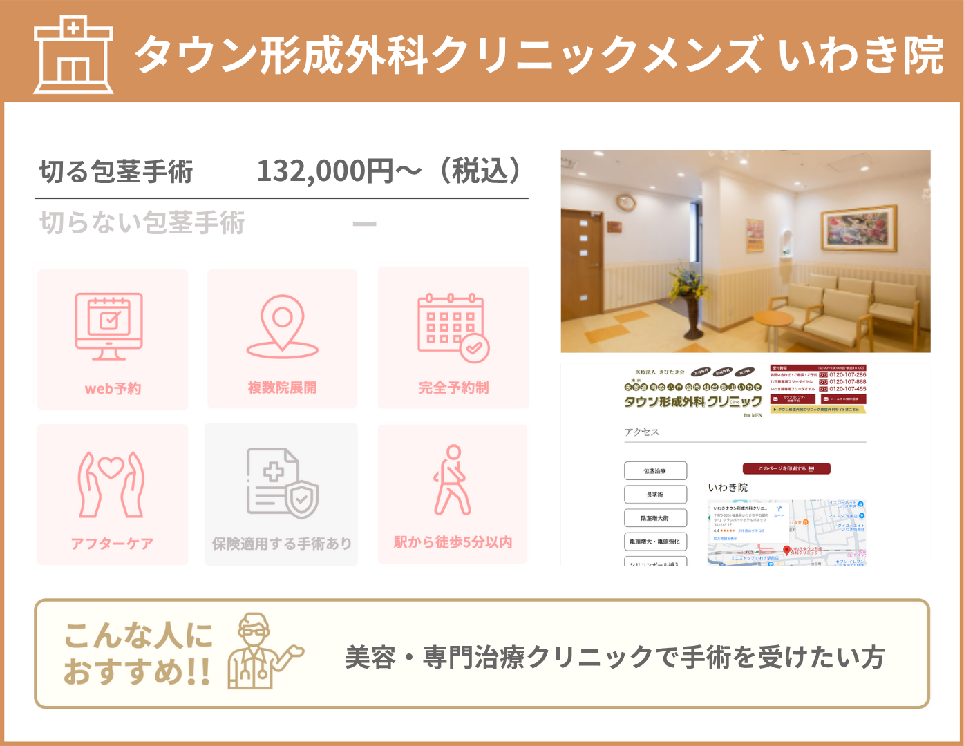 タウン形成外科クリニックメンズ いわき院 基本情報をまとめた画像