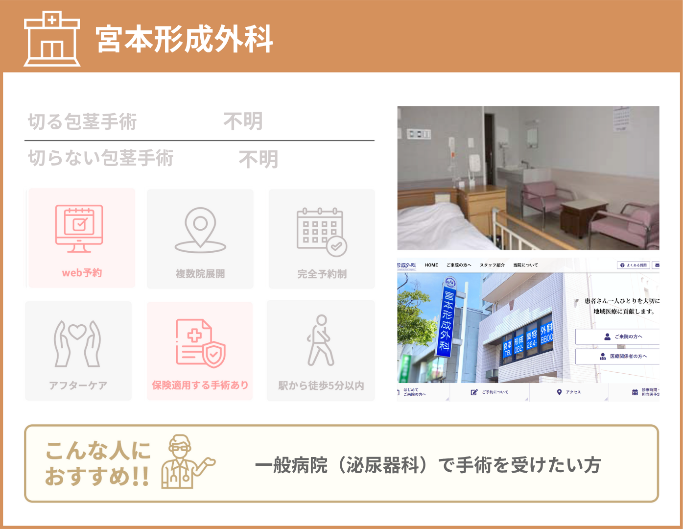宮本形成外科