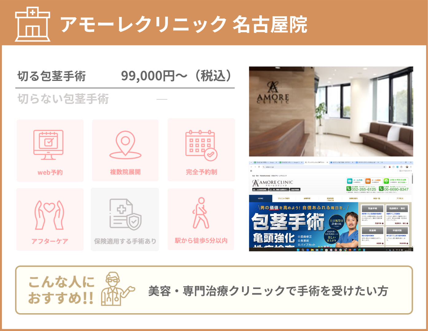 アモーレクリニック 名古屋院 基本情報をまとめた画像