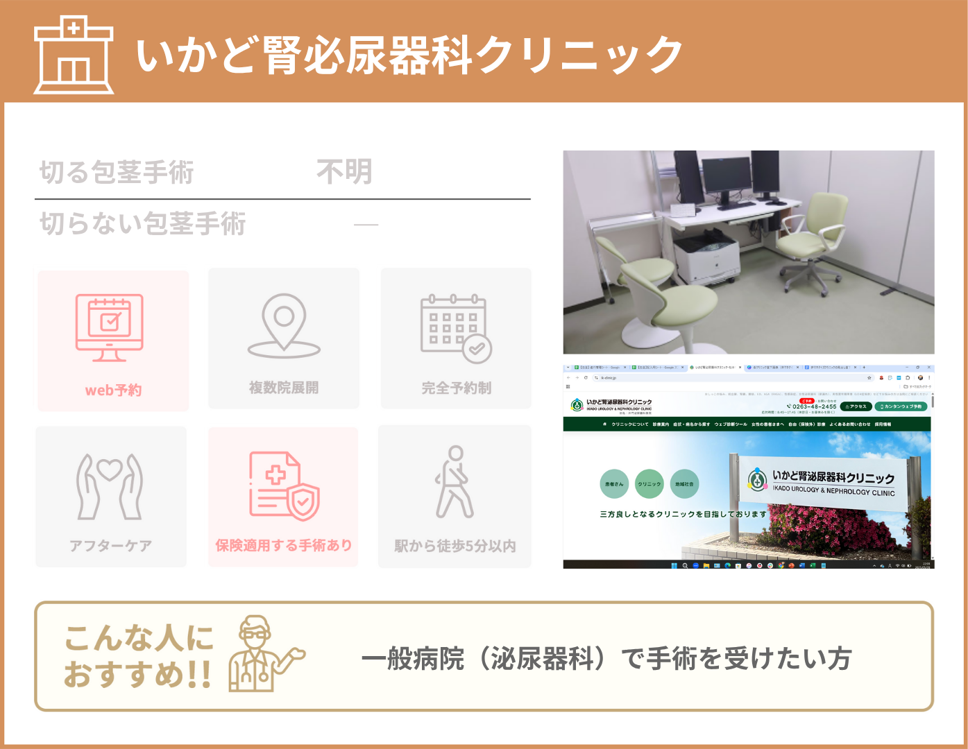いかど腎必尿器科クリニック 基本情報をまとめた画像