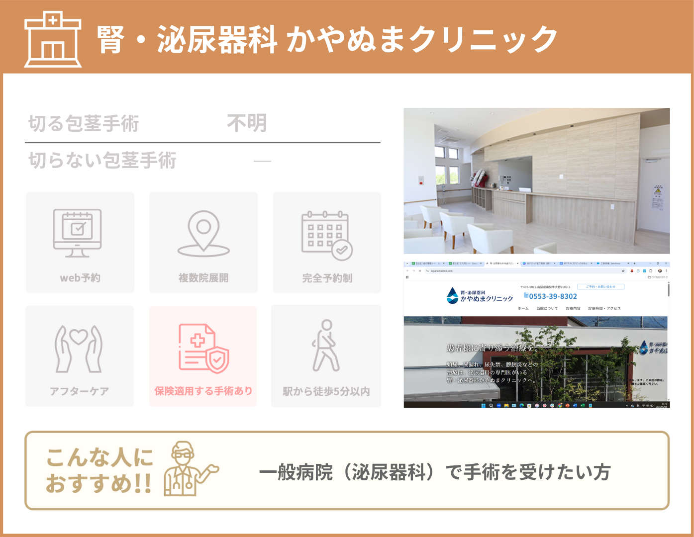 腎・泌尿器科 かやぬまクリニック 基本情報をまとめた画像