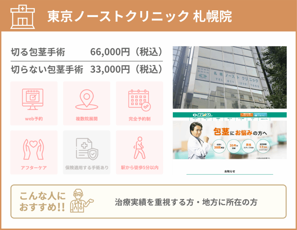 東京ノーストクリニック 札幌院に関する詳細情報をまとめた画像