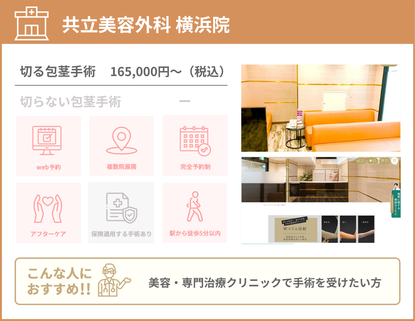 共立美容外科 横浜院 基本情報をまとめた画像