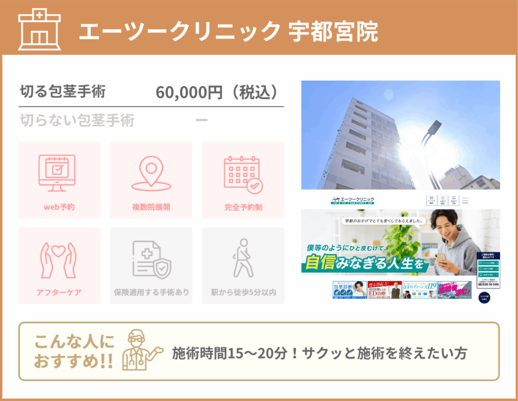 エーツークリニック宇都宮院に関する詳細情報をまとめた画像