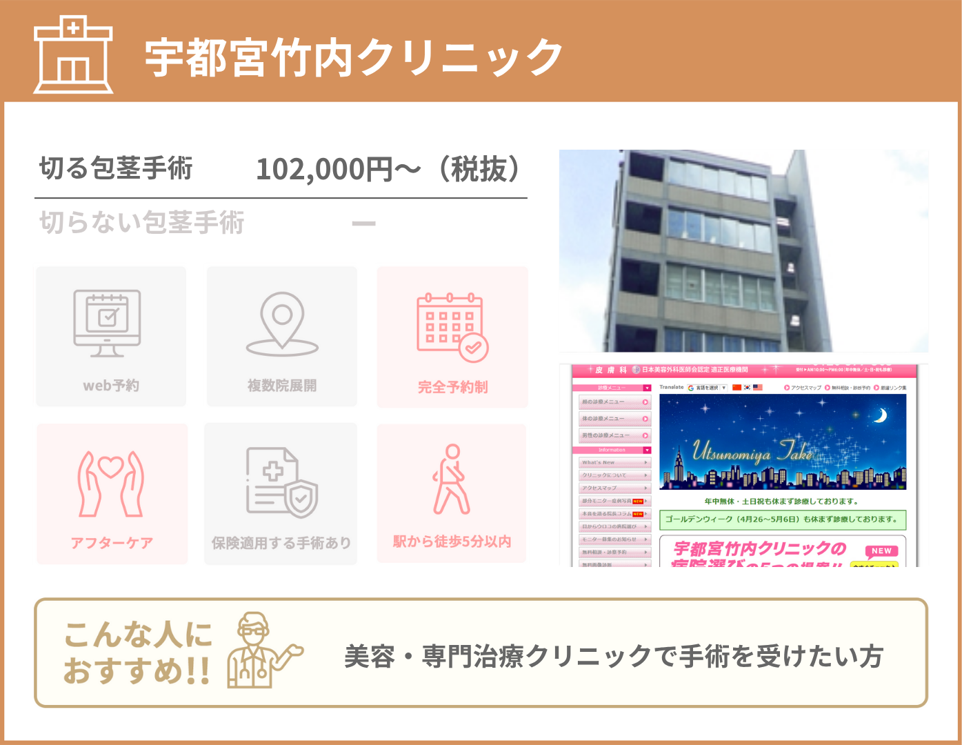宇都宮竹内クリニック 基本情報をまとめた画像