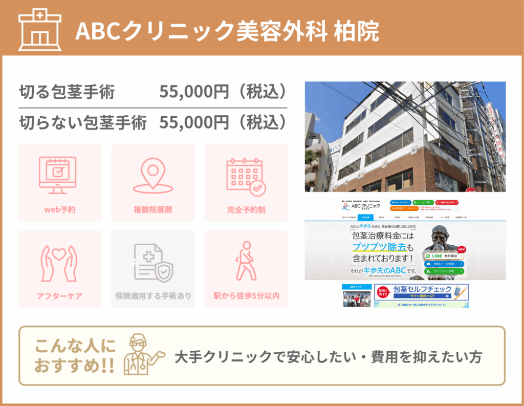 ABCクリニック美容外科 柏院に関する詳細情報をまとめた画像