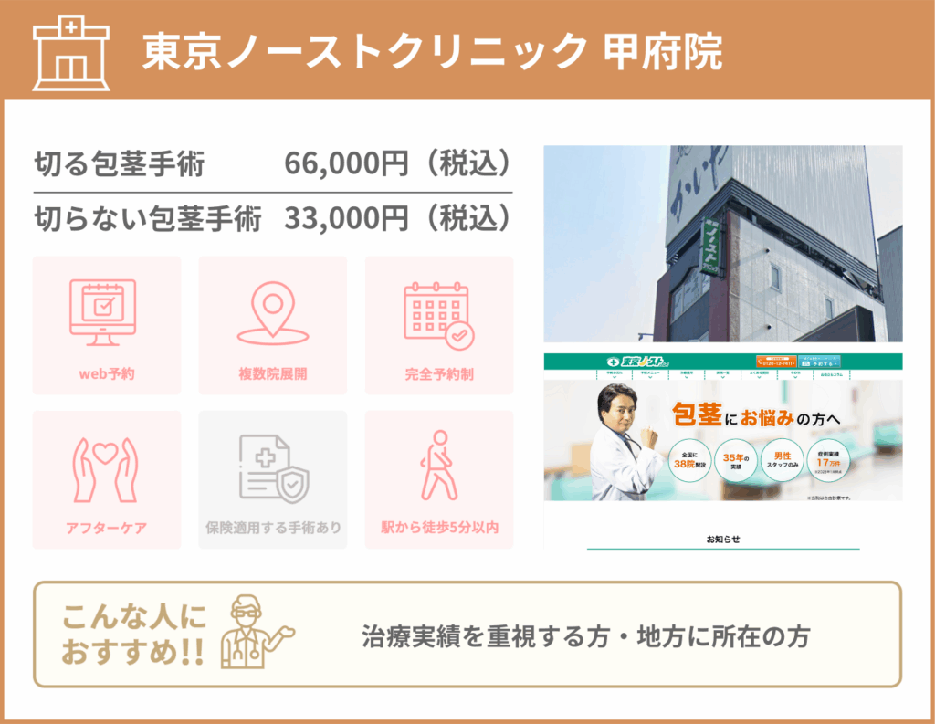 東京ノーストクリニック 甲府院に関する詳細情報をまとめた画像