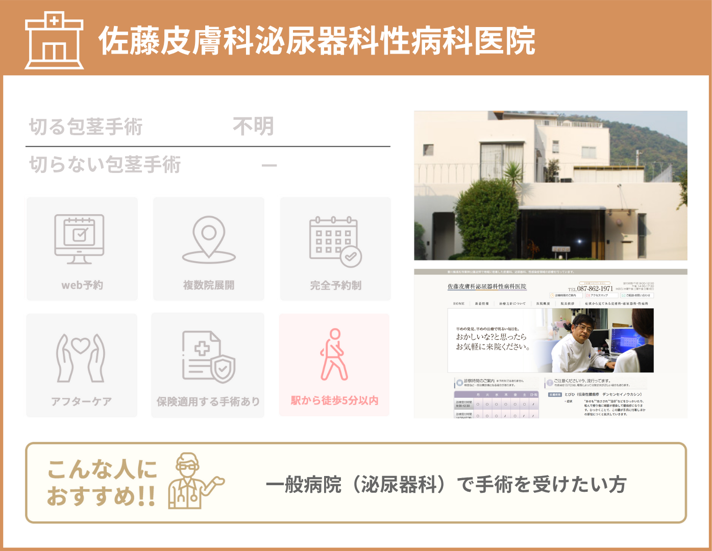 佐藤皮膚科泌尿器科性病科医院 基本情報をまとめた画像