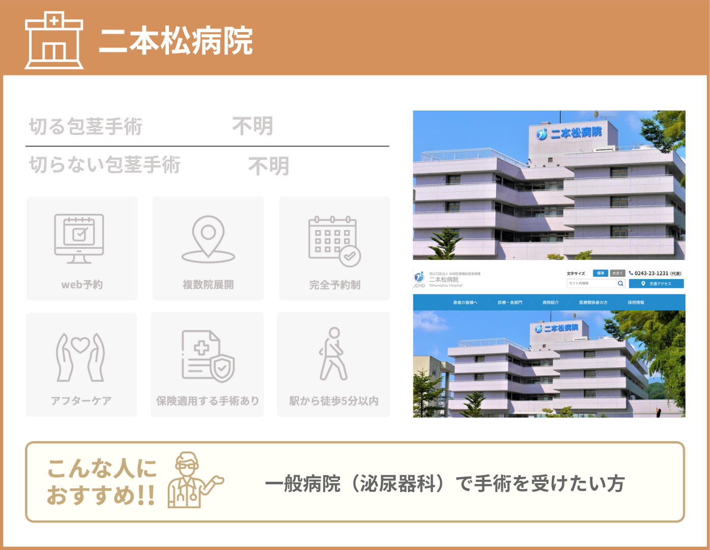 二本松病院 基本情報をまとめた画像