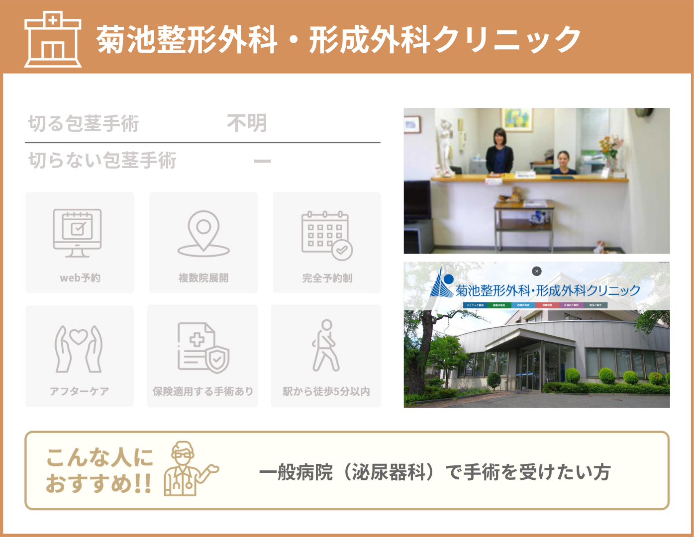 菊池整形外科・形成外科クリニック 基本情報をまとめた画像