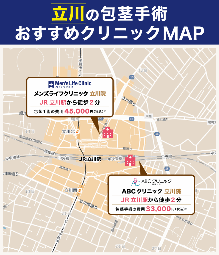 立川の包茎手術ができるおすすめクリニックに関するイラストマップ