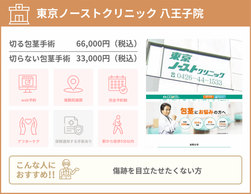 東京ノーストクリニック 八王子院の詳細情報をまとめた画像