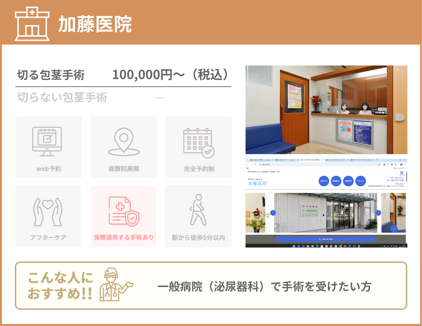 加藤医院 基本情報をまとめた画像