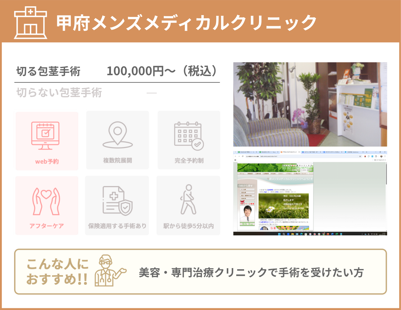 甲府メンズメディカルクリニック 基本情報をまとめた画像