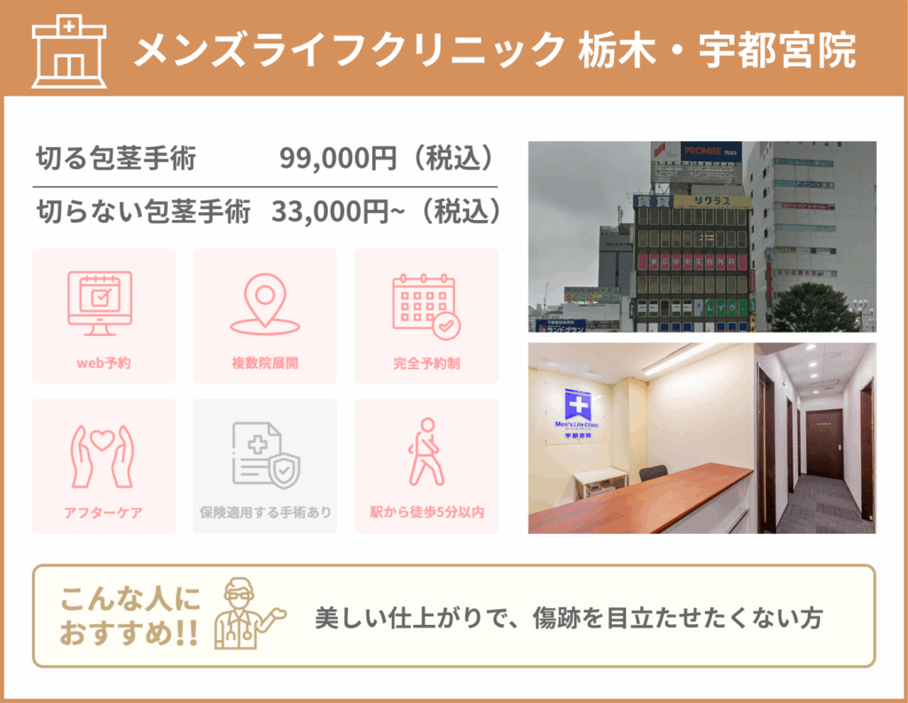 メンズライフクリニック栃木・宇都宮院に関する詳細情報をまとめた画像