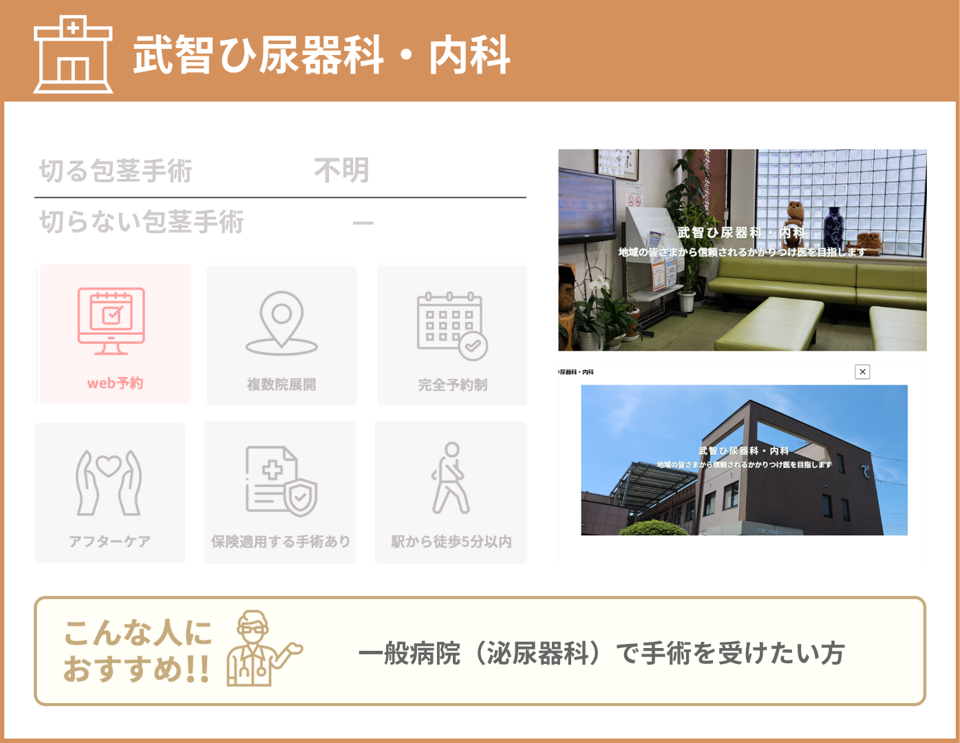 武智ひ尿器科・内科 基本情報をまとめた画像
