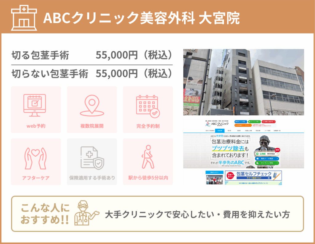 ABCクリニック 大宮院に関する詳細情報をまとめた画像