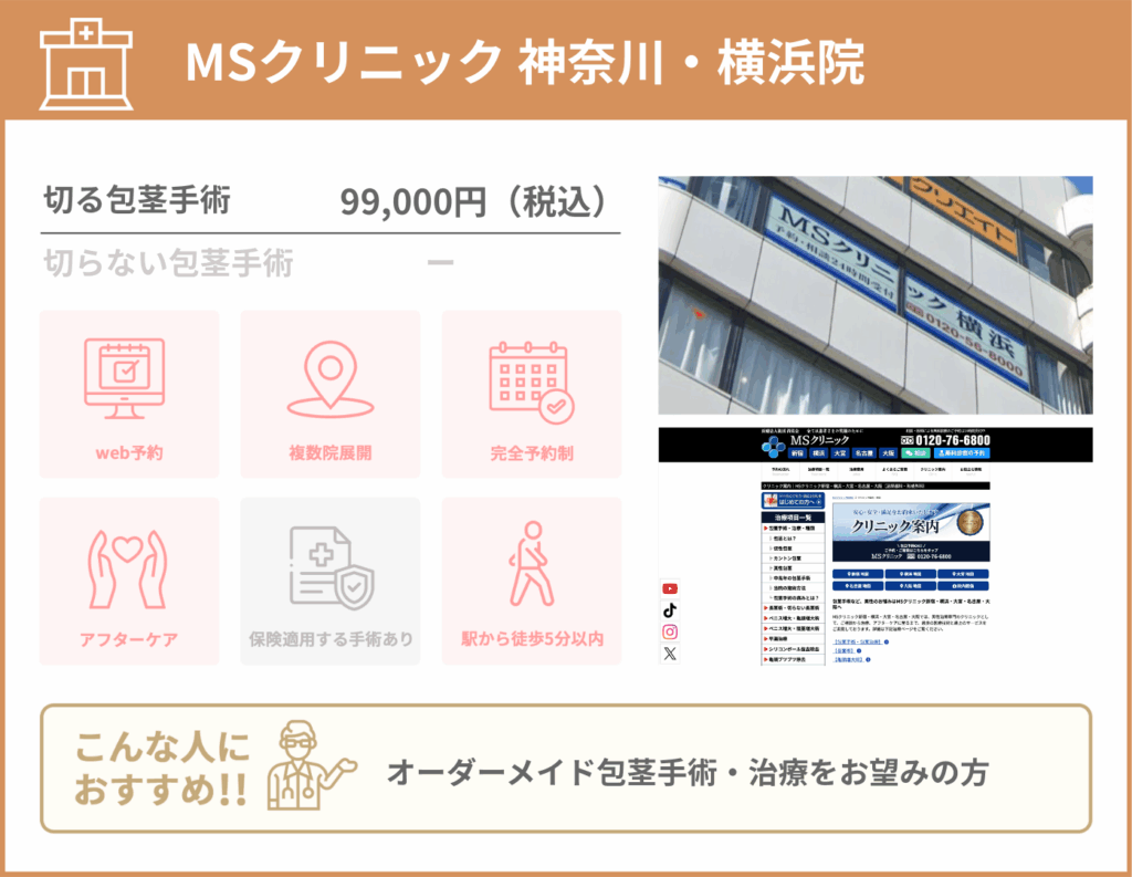 MSクリニック 神奈川・横浜院の詳細情報に関する画像