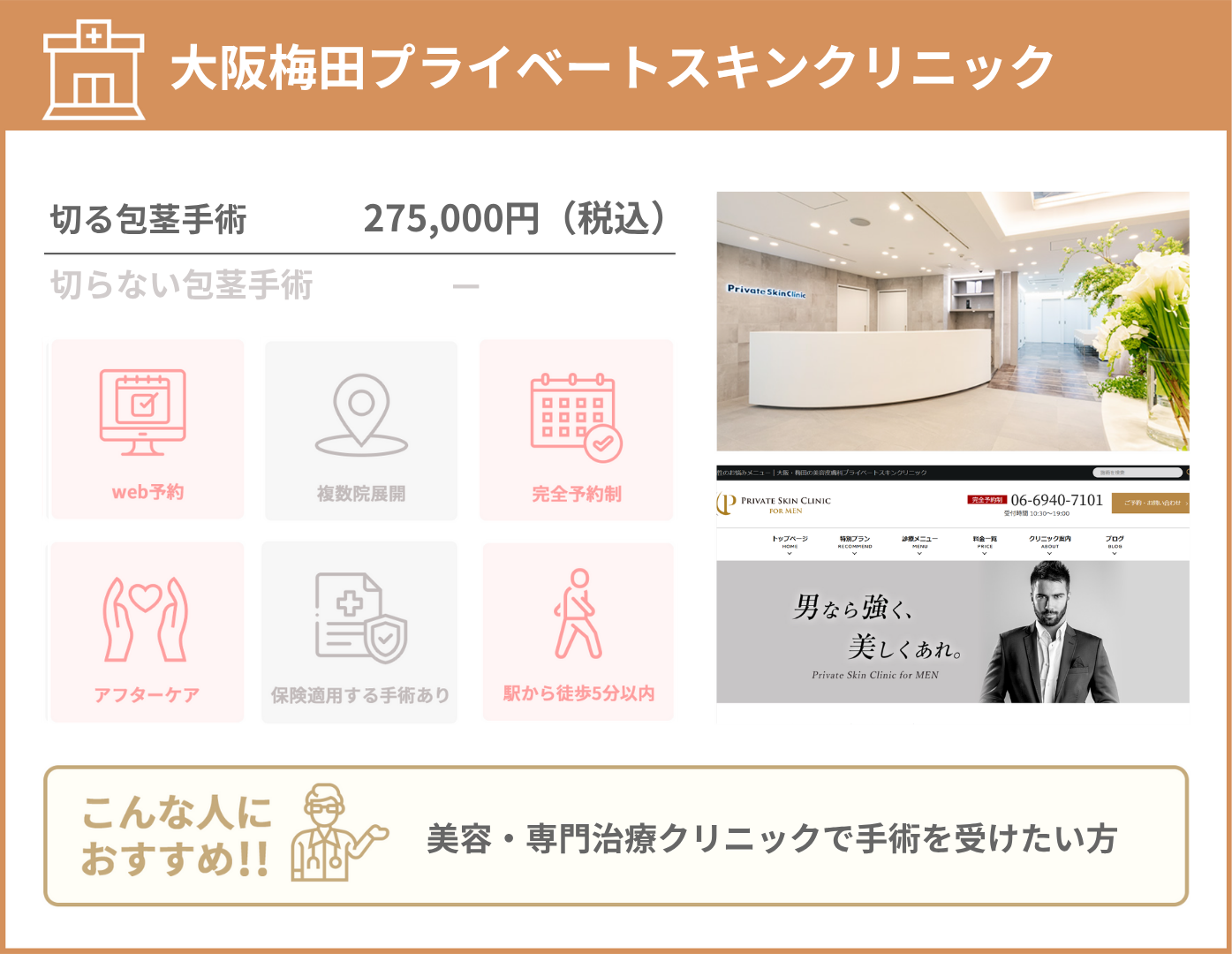 大阪梅田プライベートスキンクリニック 基本情報をまとめた画像