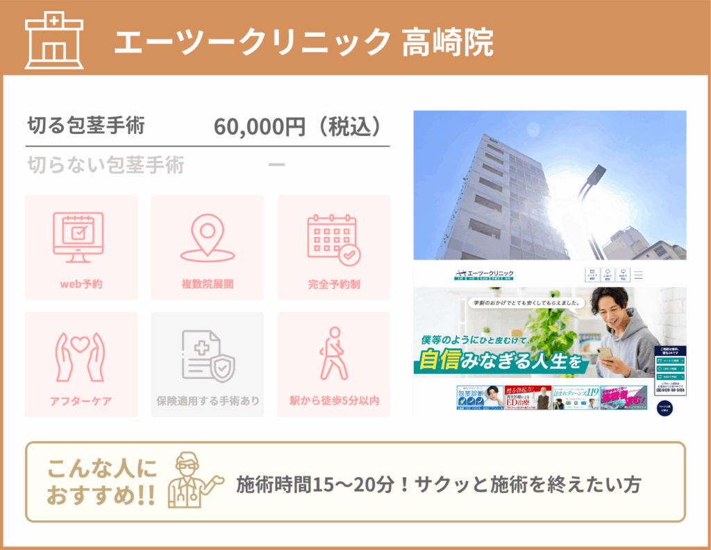 エーツークリニック 高崎院に関する詳細情報をまとめた画像