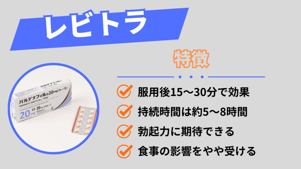 レビトラ
