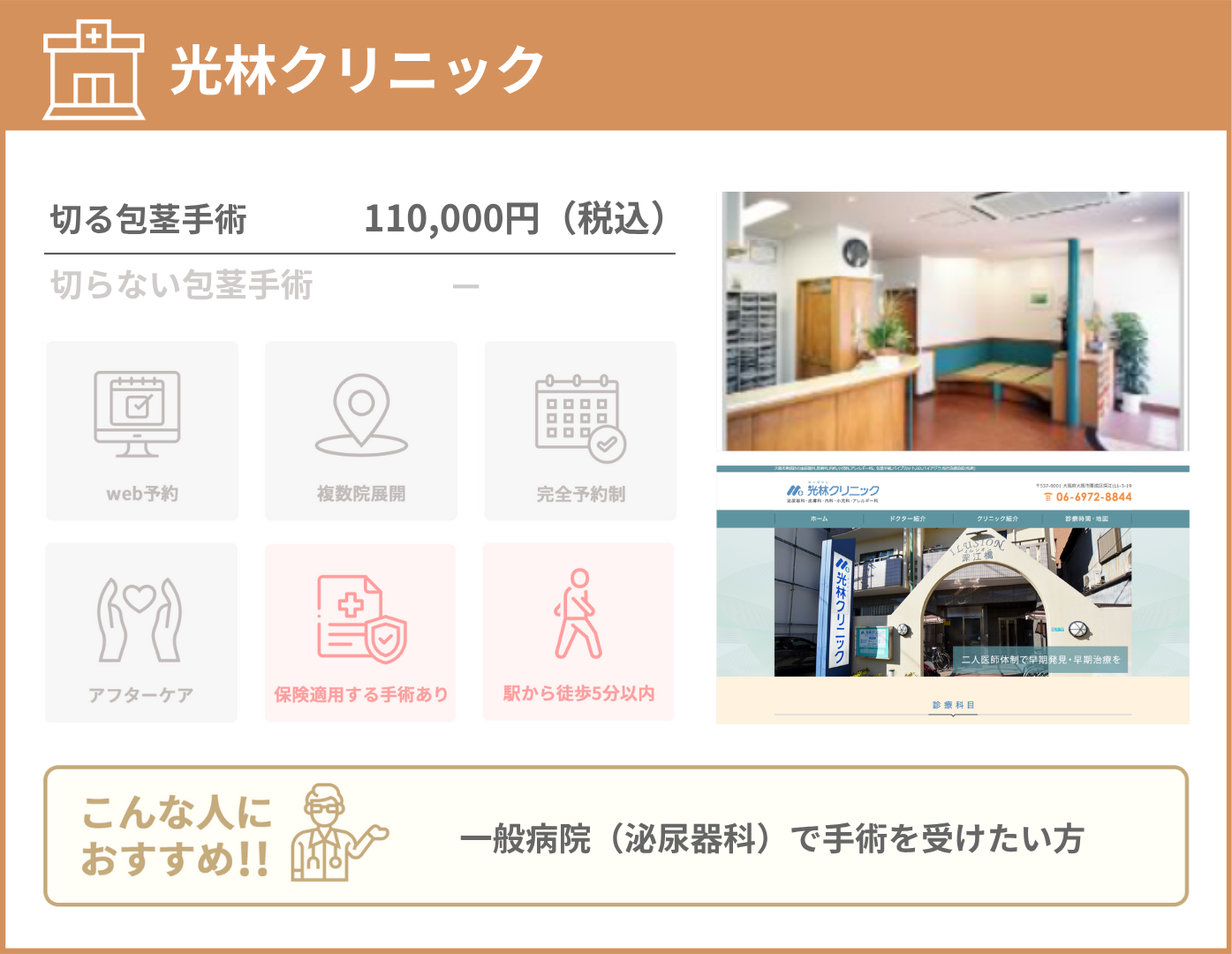 光林クリニック 基本情報をまとめた画像