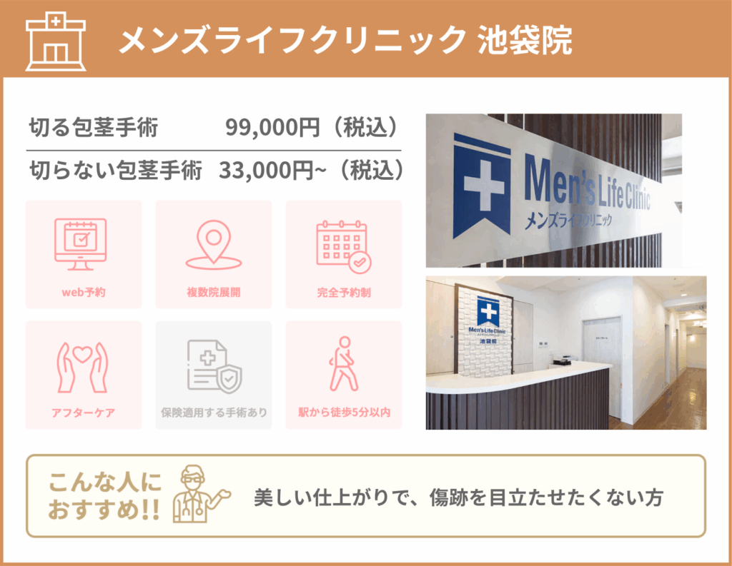 メンズライフクリニック 池袋院に関する詳細情報をまとめた画像