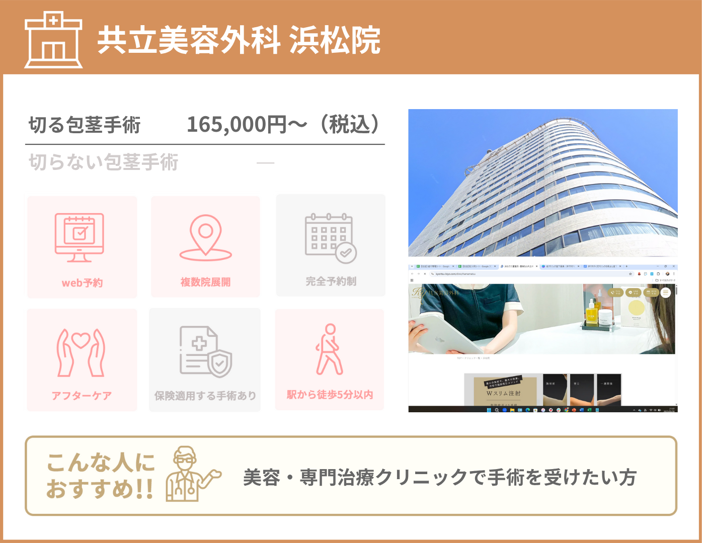 共立美容外科 浜松院 基本情報をまとめた画像