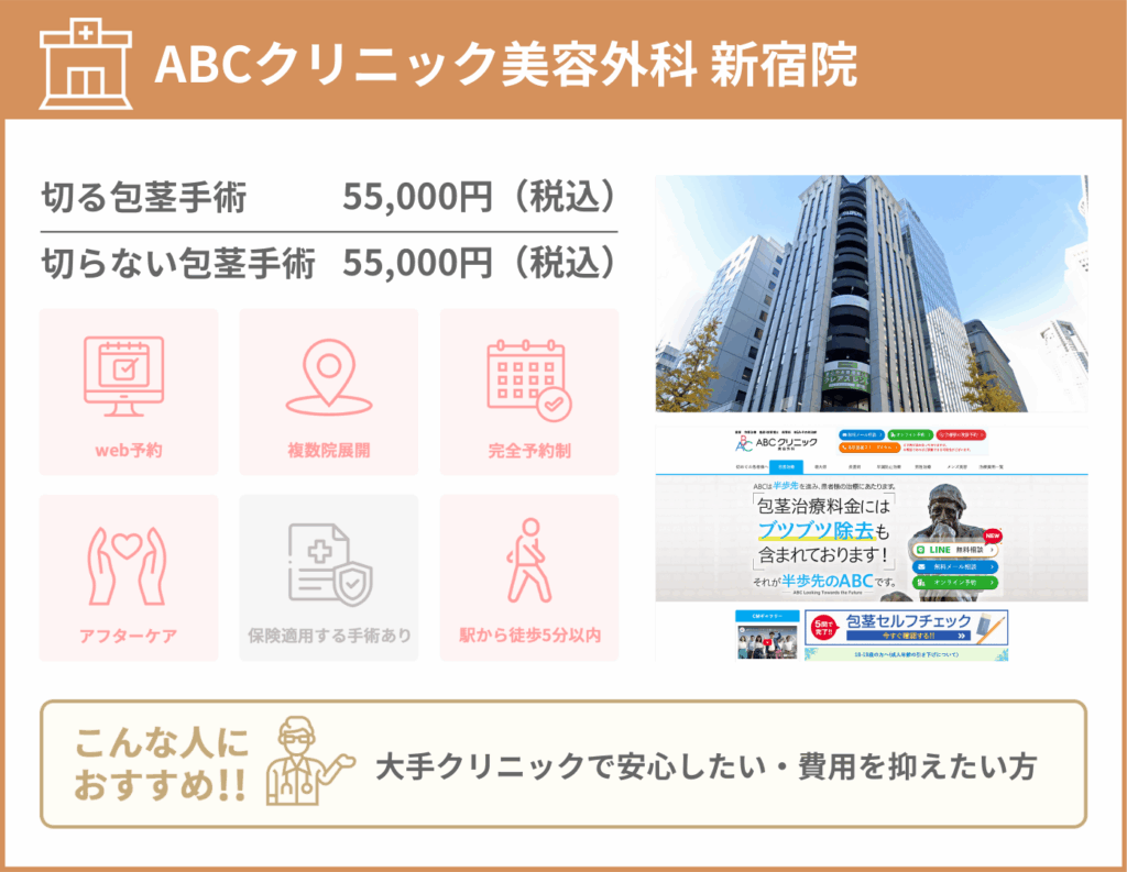 ABCクリニック 新宿院に関する詳細情報をまとめた画像