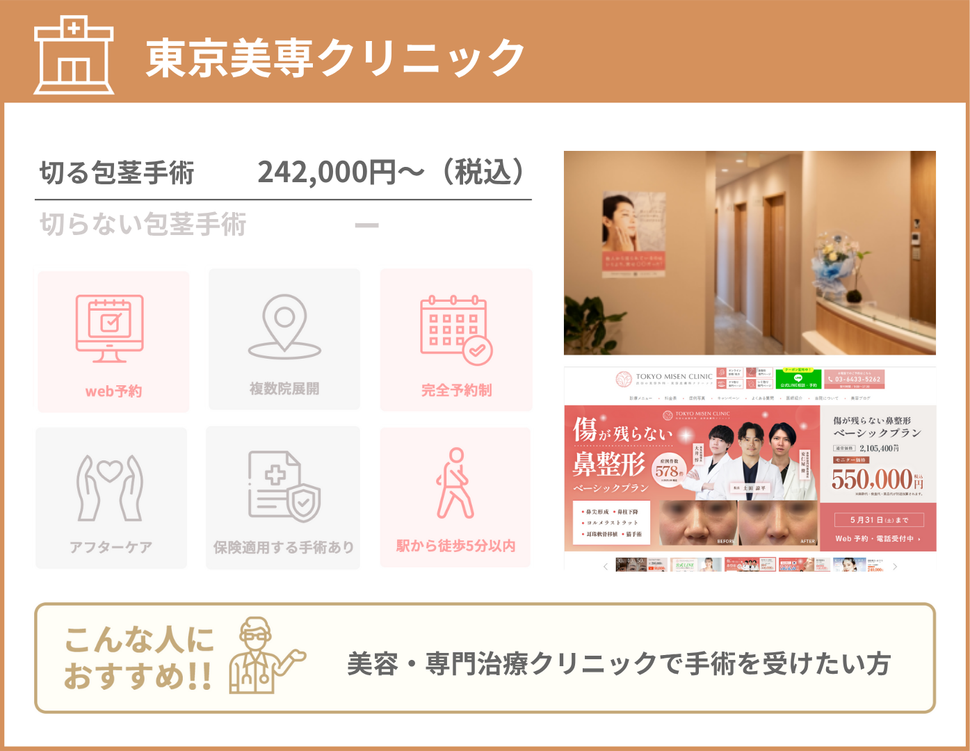 東京美専クリニック 基本情報をまとめた画像